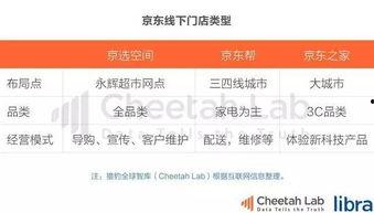 今日头条吃瓜在线观看,吃瓜在线，揭秘娱乐圈幕后故事